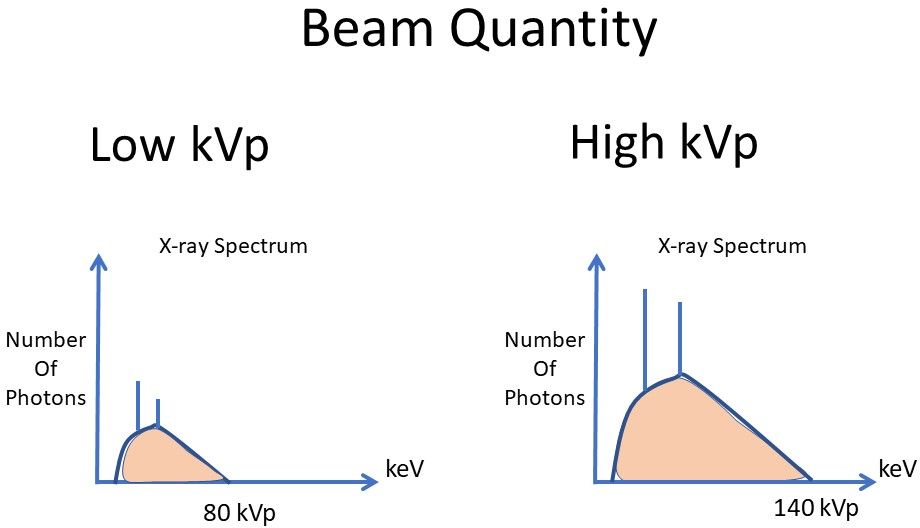A close up of a map

Description automatically generated