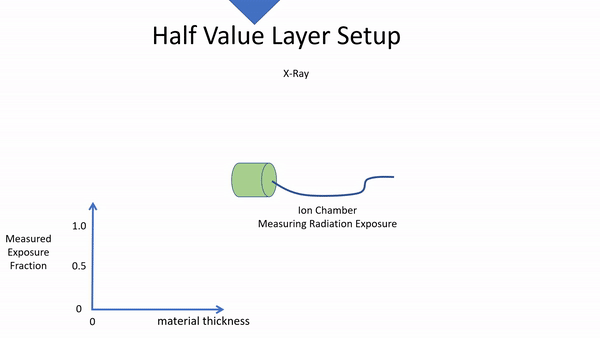 A close up of a map

Description automatically generated